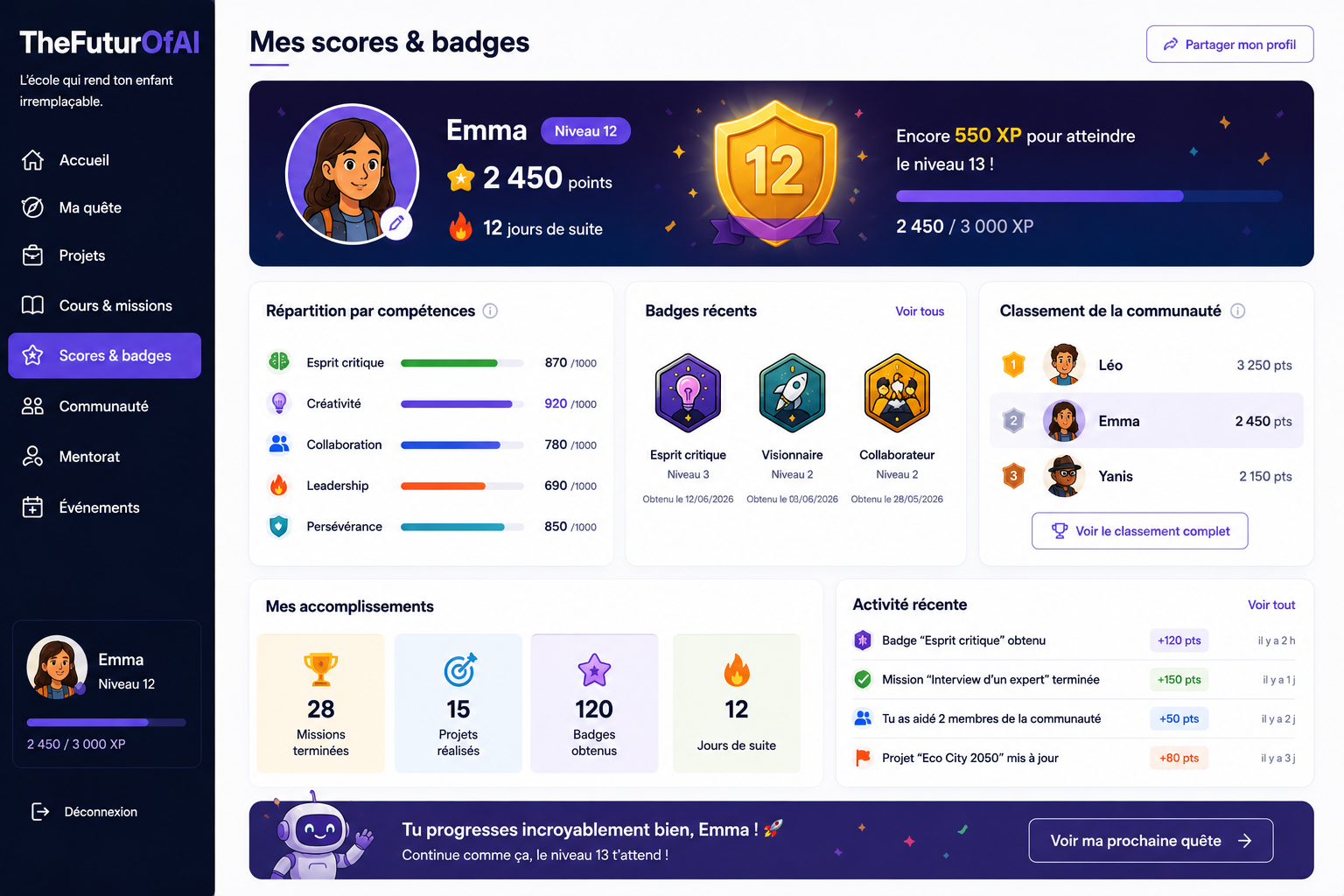 Parcours TheFuturOfAI — 6